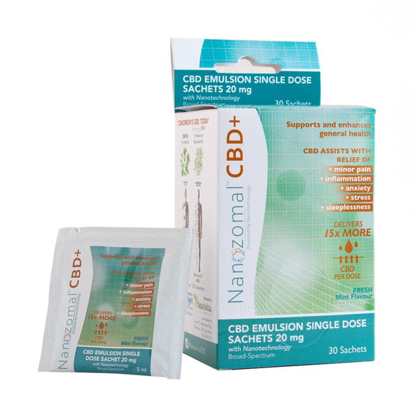 CBD Hemp Oil