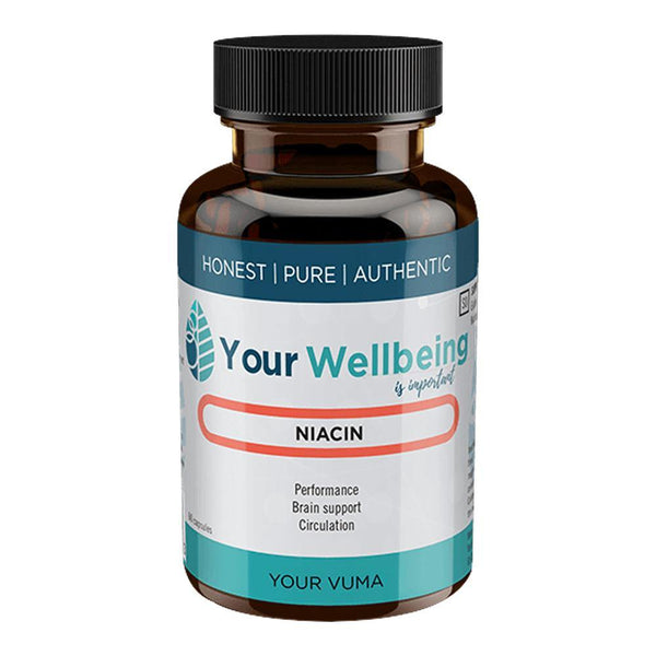 Your Wellbeing – Niacin 500mg